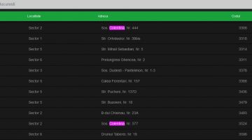 Saya ingin bermain taruhan di get bet colentina